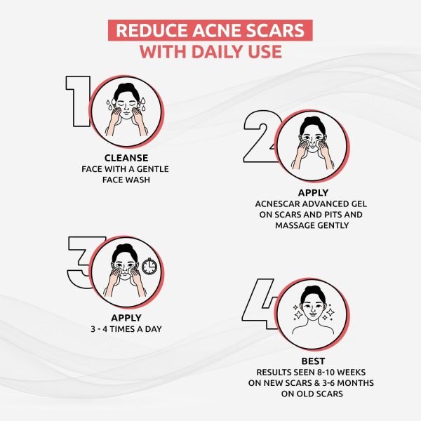 AcneScar Gel anti acne