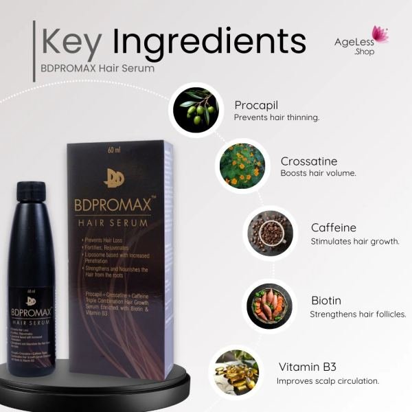 BDPromax Hair Serum hair serum