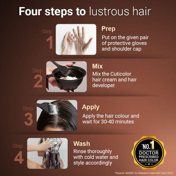 cuticolor hair coloring cream black 2 0 hair colour