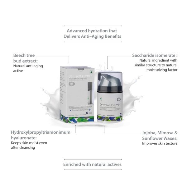 Dewsoft Premia Advanced Moisturizing Lotion Moisturizer