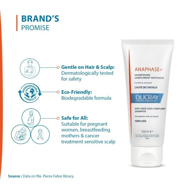 ducray anaphase plus anti hair loss complement shampoo shampoo