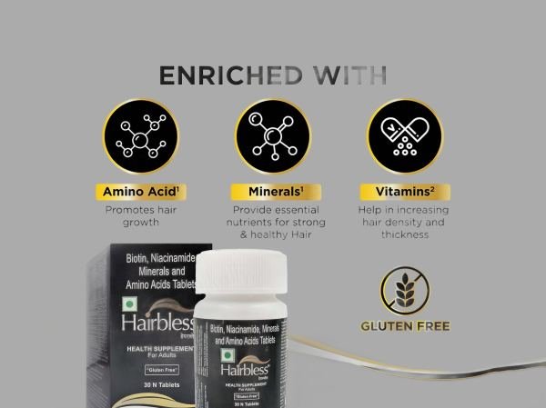 hairbless tablet hair treatment