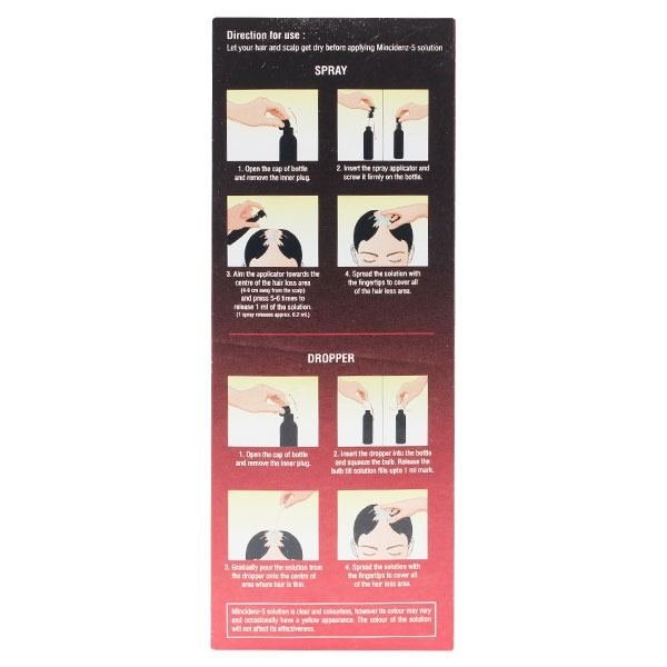 Mincidenz - 5 % Solution hair lotion