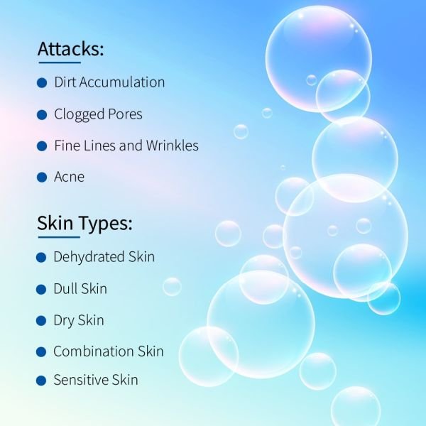 renewderm ha face wash 100ml Face Wash